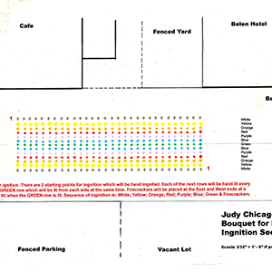 Diagram of rows of multicolored dots between outlines of buildings at the top and bottom